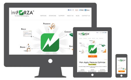 imFORZA Recommends Responsive Websites