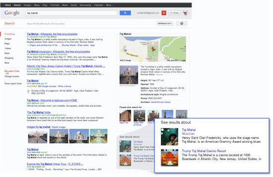 Another Example of Google Knowledge Graph