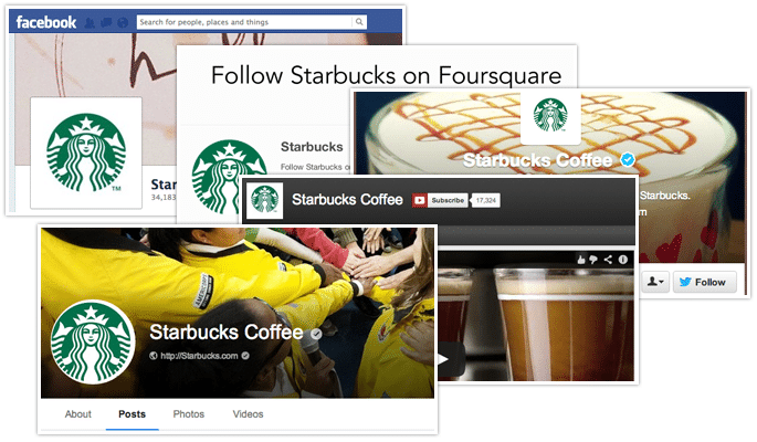 Starbucks Social Media