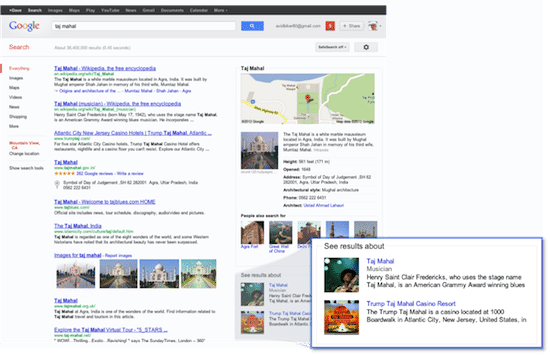 Another Example of Google Knowledge Graph