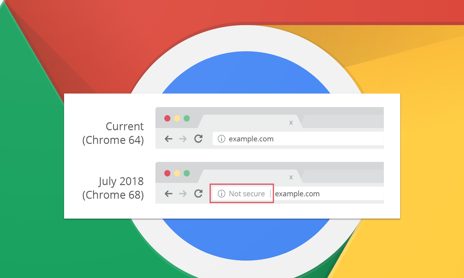 Google Chrome Outs Not Secure Websites