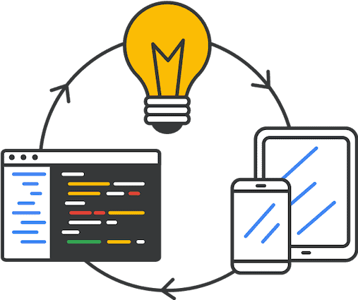 Launch your website with imFORZA