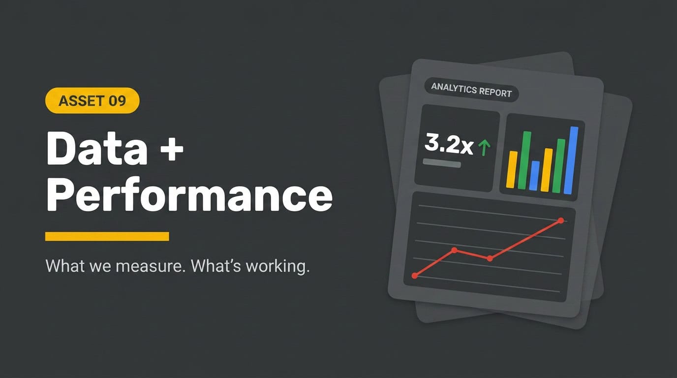 10 Marketing Assets for AI that Every Business Needs ⚡️ imFORZA