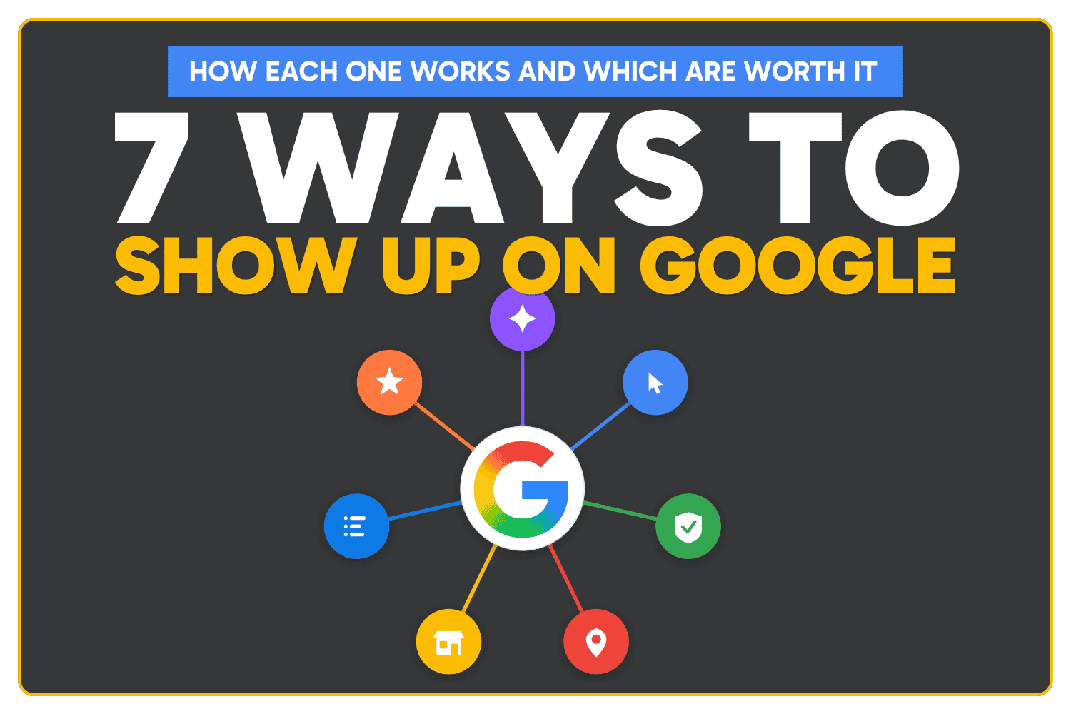 How to Show Up on Google: Every Way Your Business Can Appear in Search (and Which Ones Matter Most)